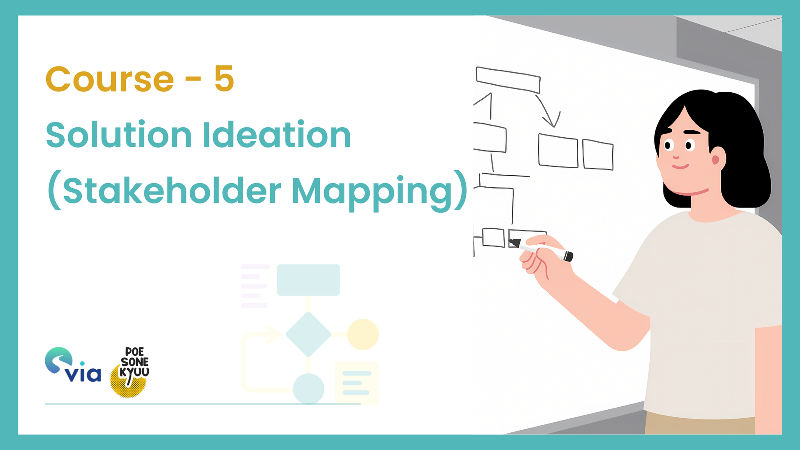 Course 5 -Solution Ideation (Stakeholder Mapping)